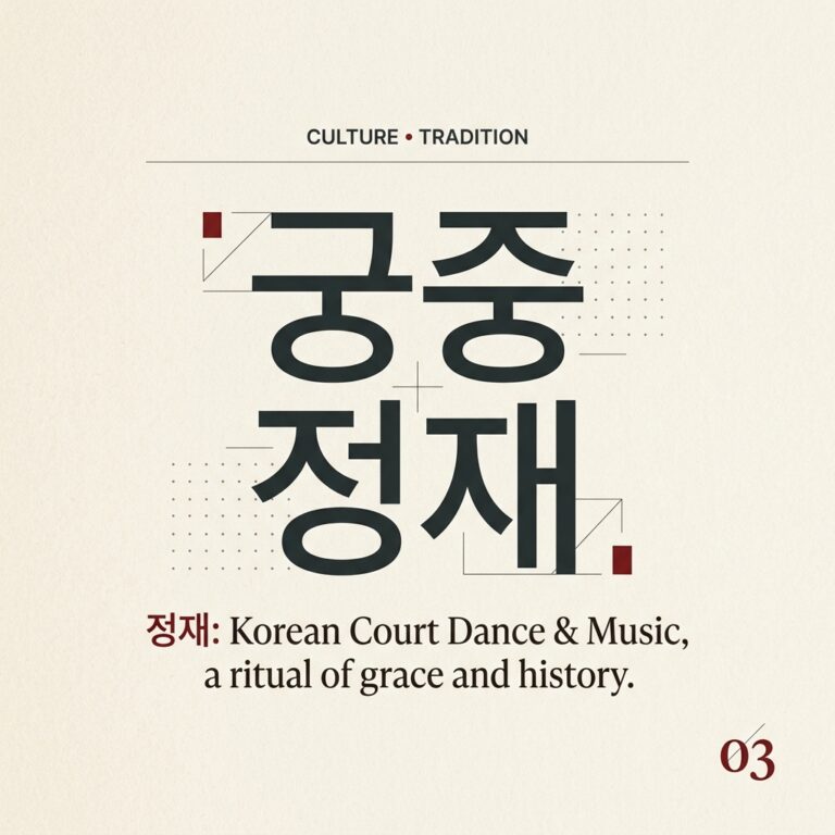 궁중 정재(呈才) 무원(舞員)의 의상 위계